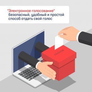 Москвичам рассказали об открытии электронного голосования по поправкам в Конституцию РФ